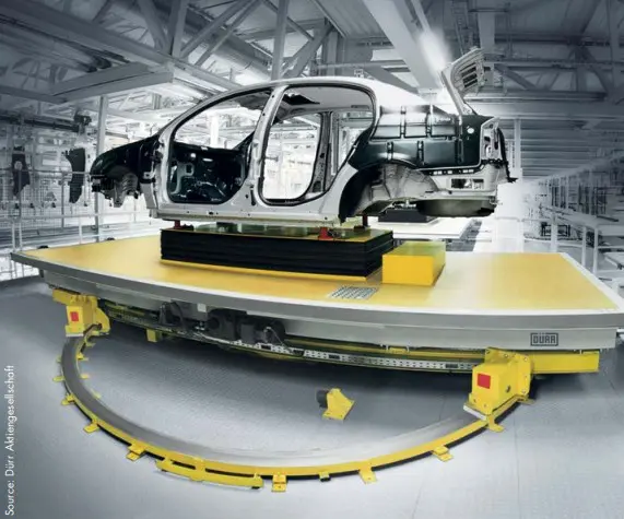 plataforma giratoria con ruedas